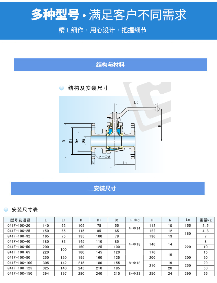 安徽臥龍Q41F-10C襯氟球閥